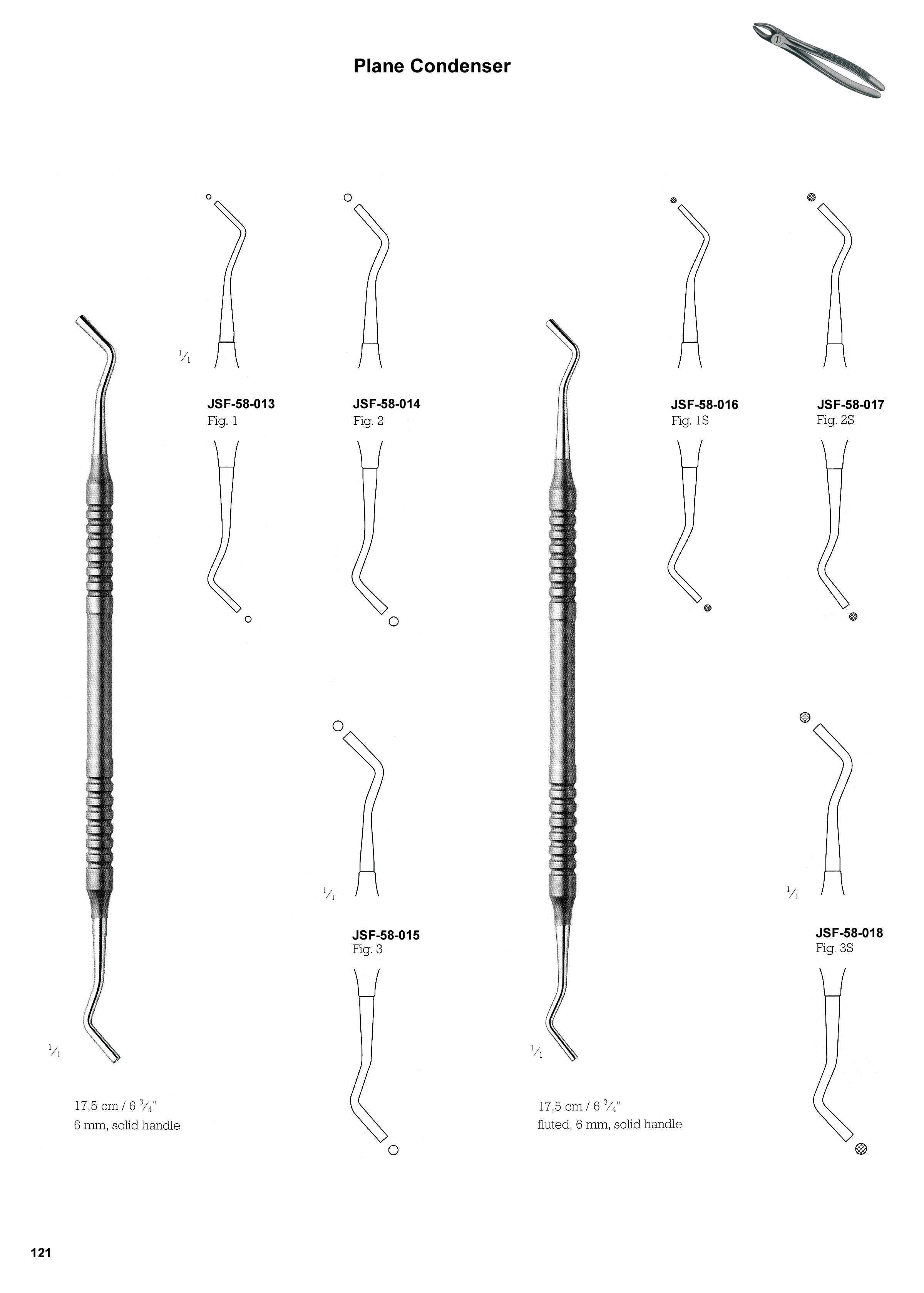 Plane Condenser