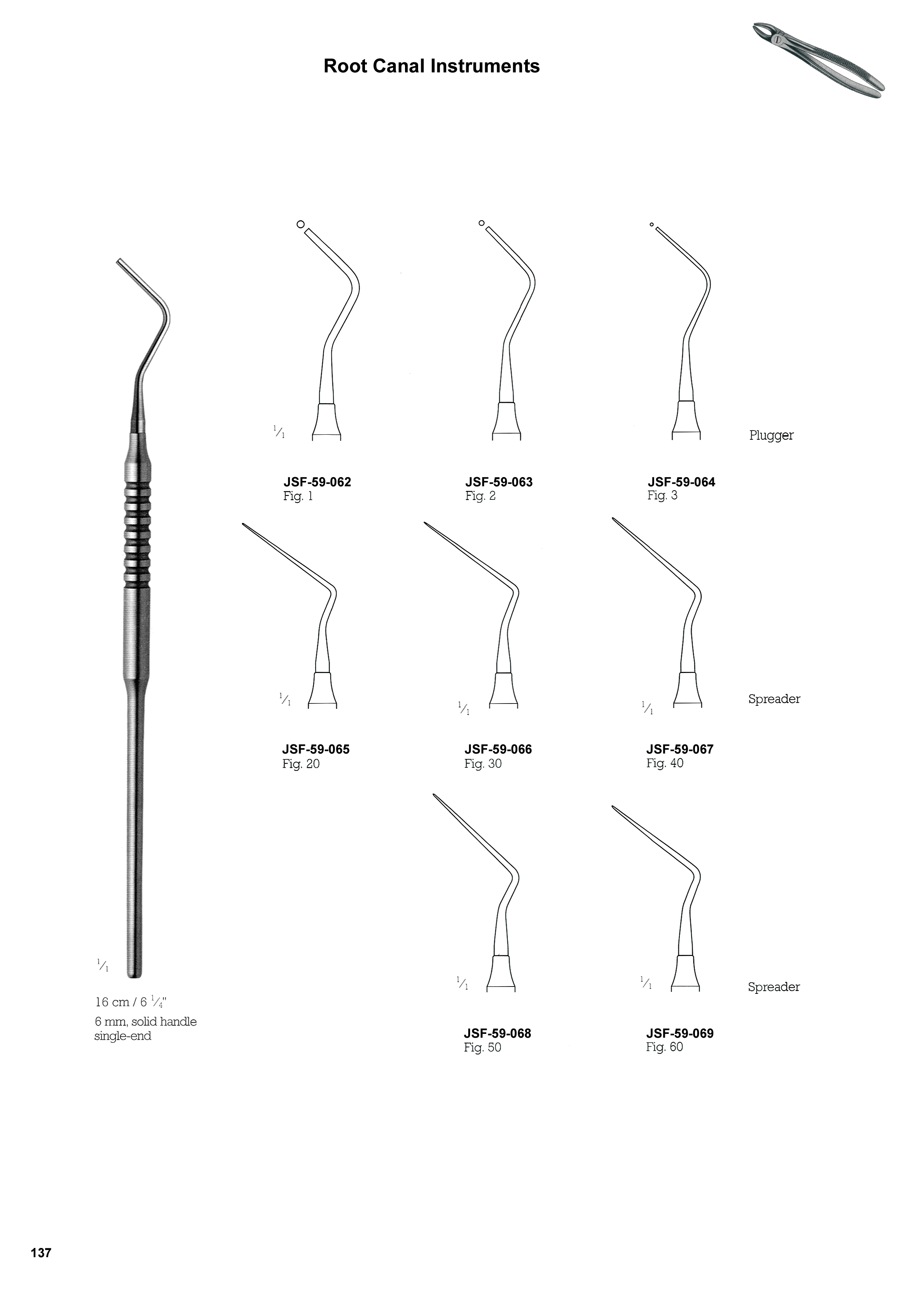 Root Canal Instruments