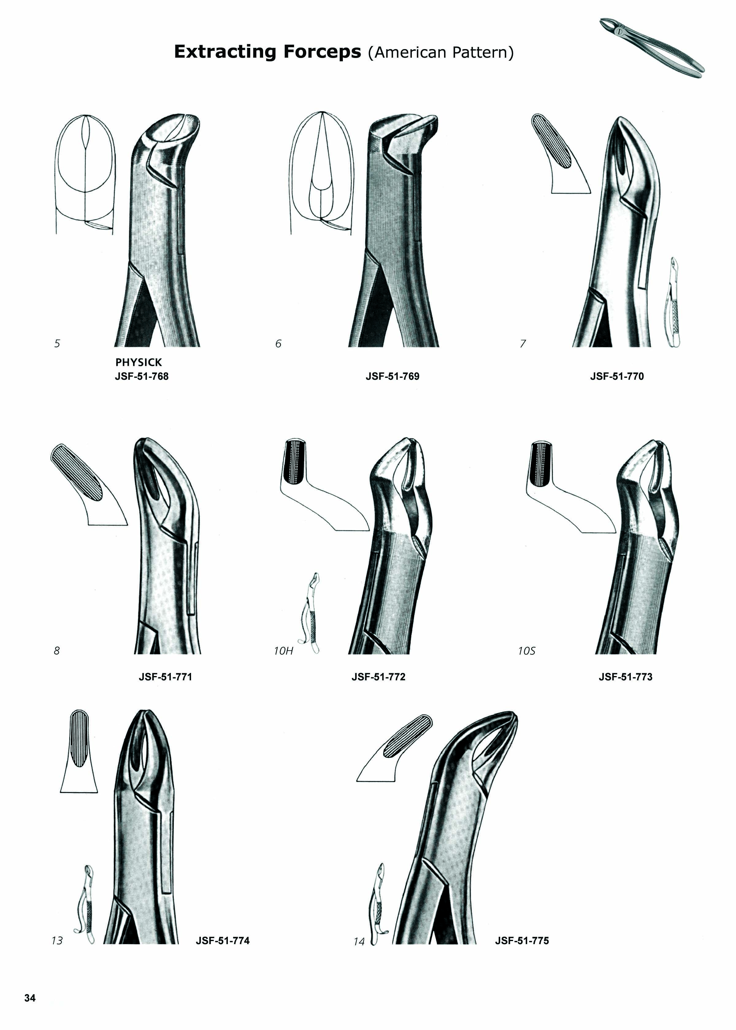 Extracting Forceps